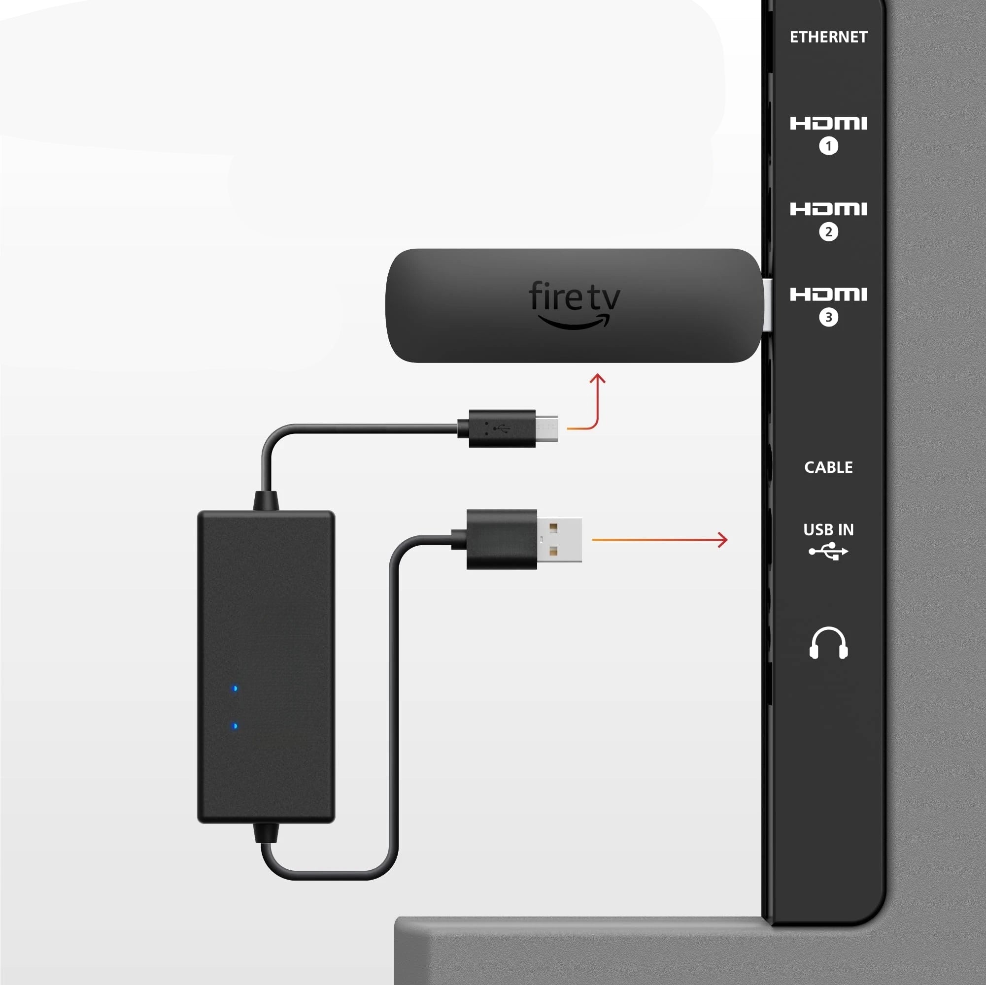 Fire TV Stick Power Adapter