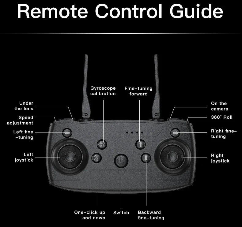 Professional Drone Camera